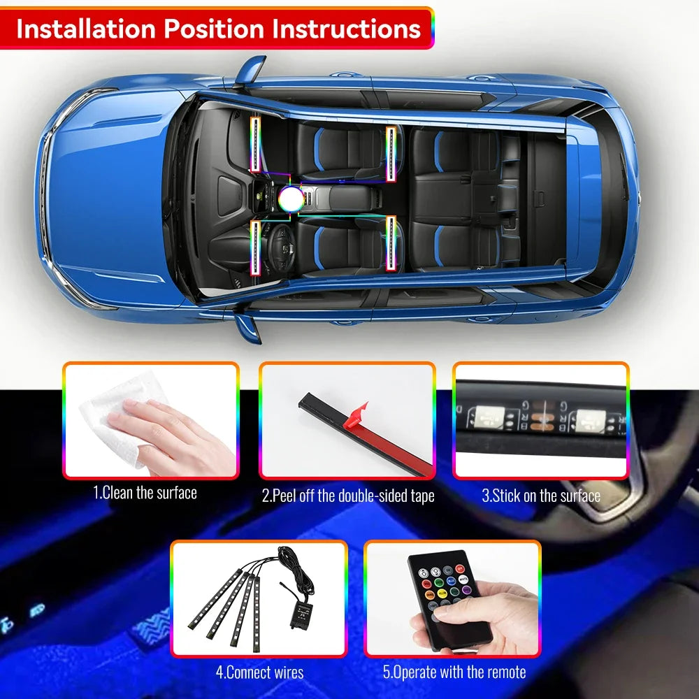 Led pour interieur de voiture